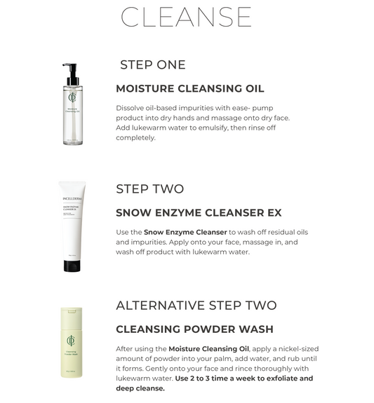 Advanced RIMAN Ritual