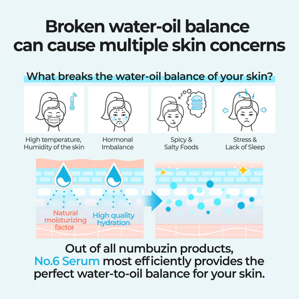 No.6 Deep Sleep Mask Serum 50ml | Numbuzin Night Care