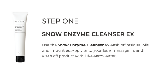 Essential RIMAN Ritual