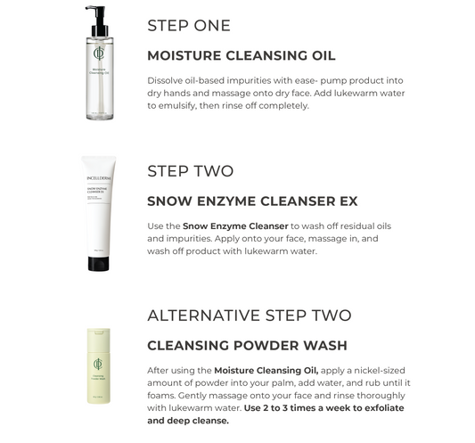 Signature RIMAN Ritual