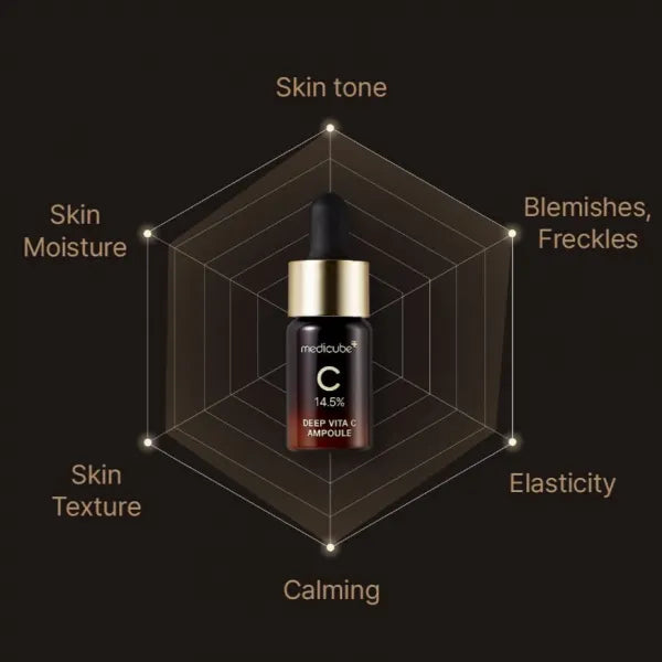 Medicube Deep Vita C Ampoule 30ml | K-Beauty Vitamin C Brightening Serum for Dark Spots