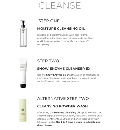 Advanced RIMAN Ritual