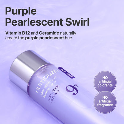 No.9 NAD PDRN Glow Boosting Toner 150ml | Numbuzin Radiance