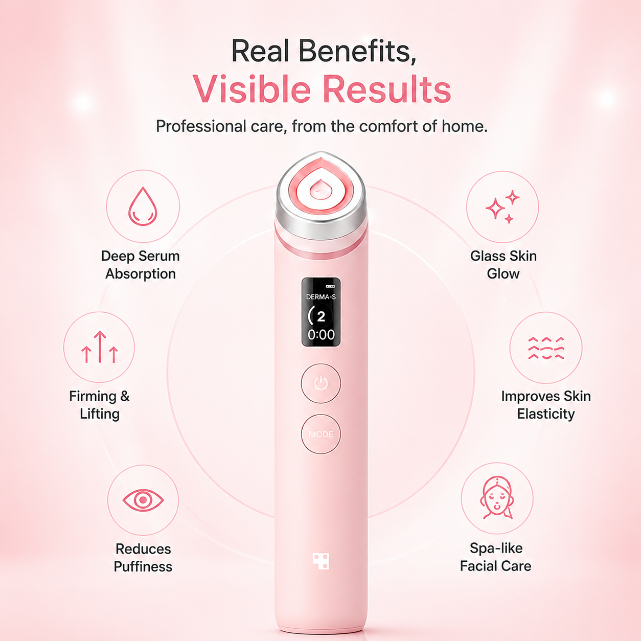 AGE-R Booster Pro — DERMA-S Multi-Mode Skin Device (Pink)