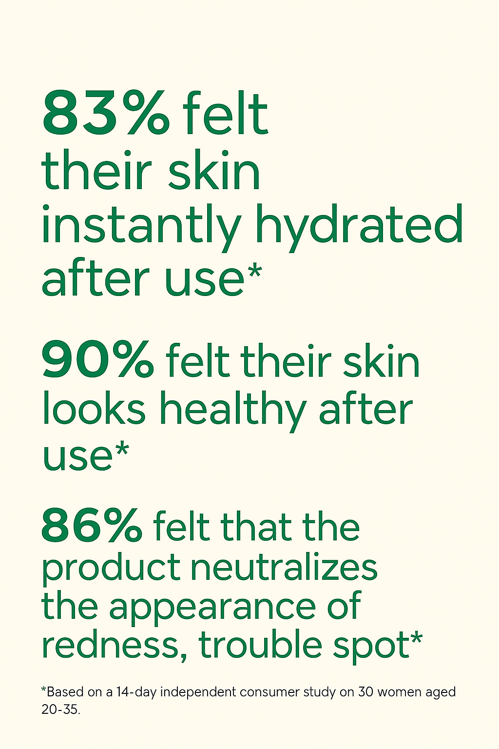 [ INNISFREE ] Daily UV Defense Sunscreen SPF 50 (50ml)