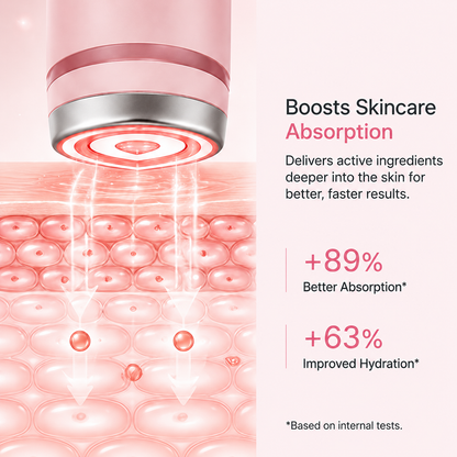 AGE-R Booster Pro — DERMA-S Multi-Mode Skin Device (Pink)