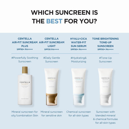 Skin1004 Madagascar Centella Hyalu-Cica Water-Fit Sun Serum SPF50+ PA++++ 50ml