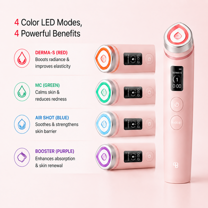 AGE-R Booster Pro — DERMA-S Multi-Mode Skin Device (Pink)