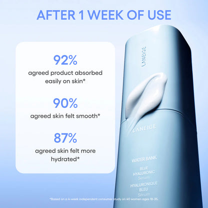 [ LANEIGE ] Water Bank Serum (50ml)