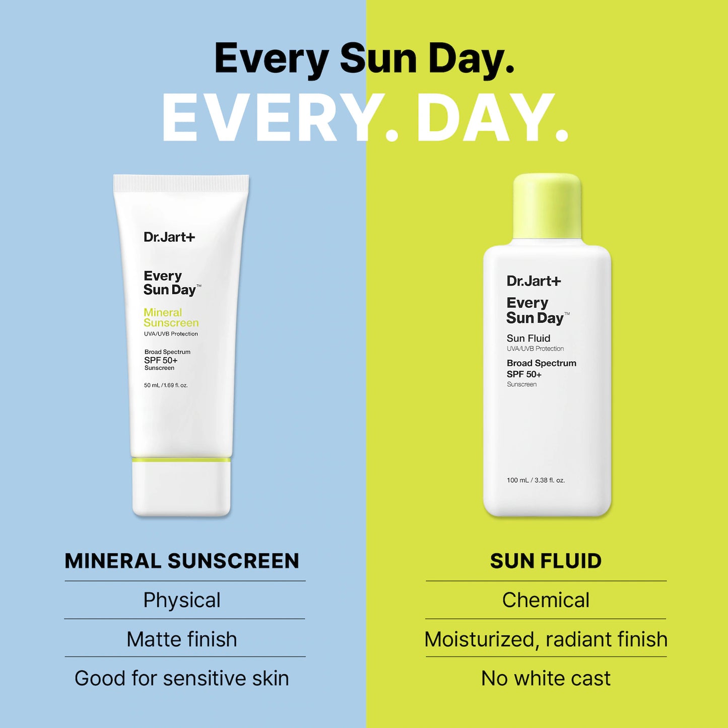 [ DR. JART+ ] Every Sun Day™ Sunscreen (50ml)