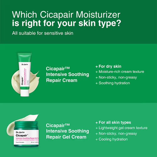 [Dr. Jart+] Cicapair™ Calming Gel Cream (80ml)
