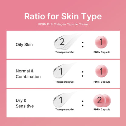 [MEDICUBE] PDRN Pink Capsule Cream 55g