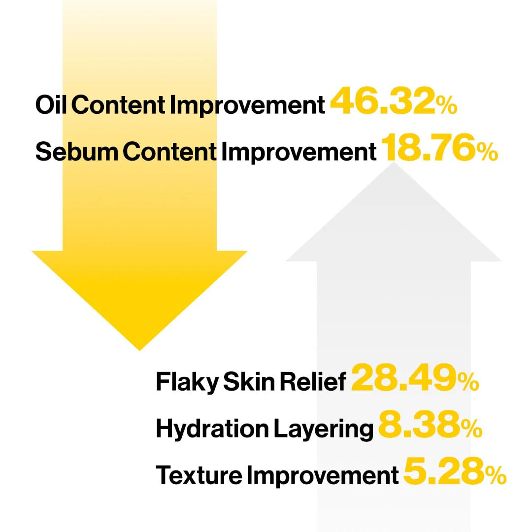 [ d'alba ] Piedmont Italian White Truffle First Spray Serum 100ml / 3.38 fl.oz