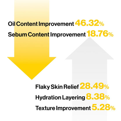 [ d'alba ] Piedmont Italian White Truffle First Spray Serum 100ml / 3.38 fl.oz