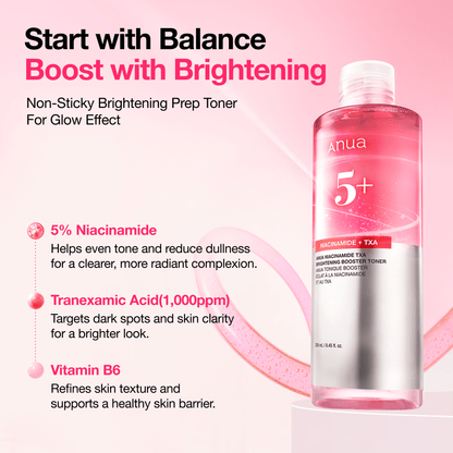 NIACINAMIDE TXA Brightening Booster Toner 250ml | Anua