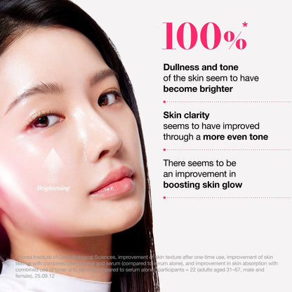 NIACINAMIDE TXA Brightening Booster Toner 250ml | Anua