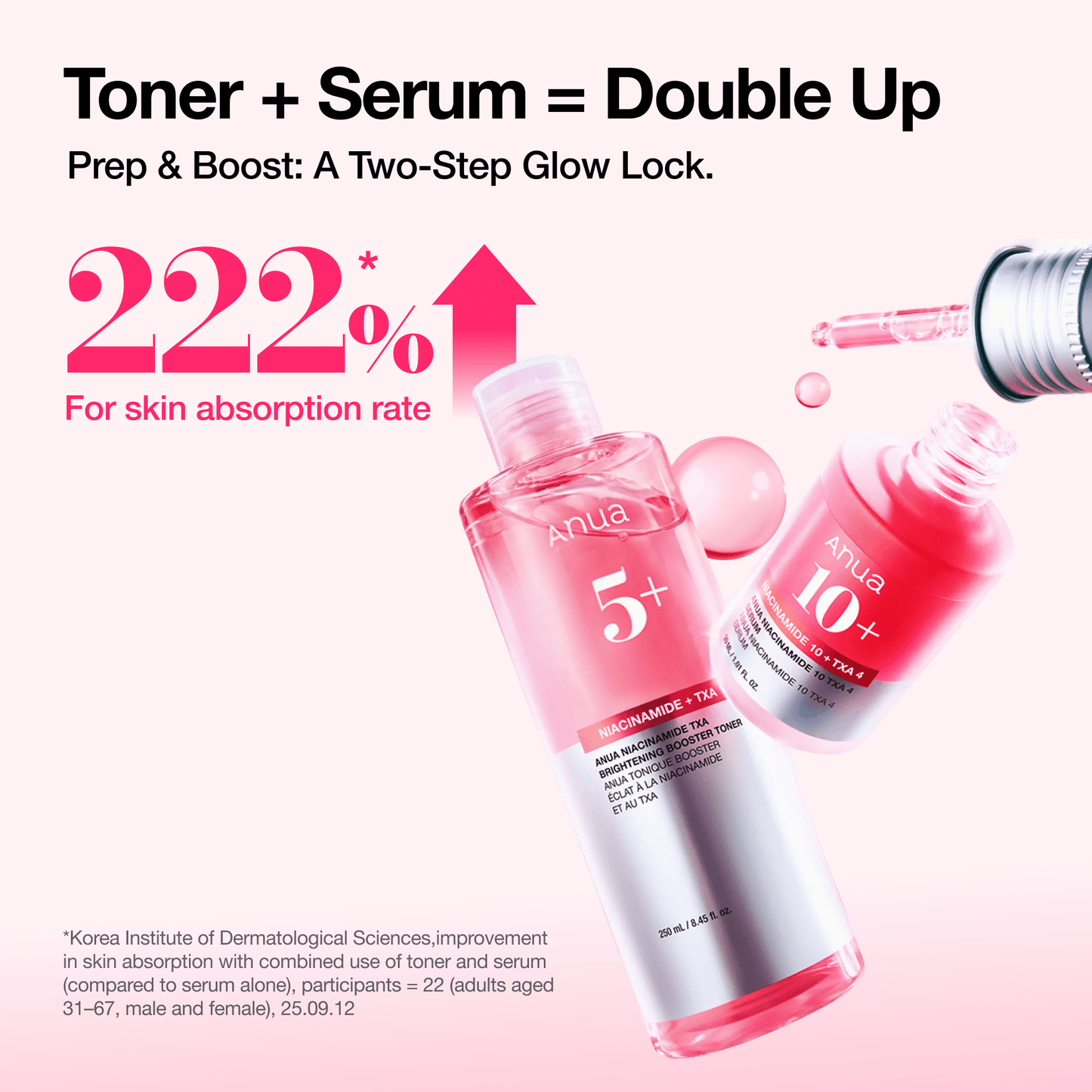 NIACINAMIDE TXA Brightening Booster Toner 250ml | Anua