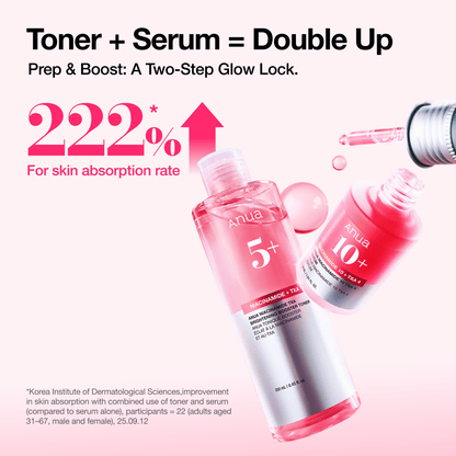 NIACINAMIDE TXA Brightening Booster Toner 250ml | Anua
