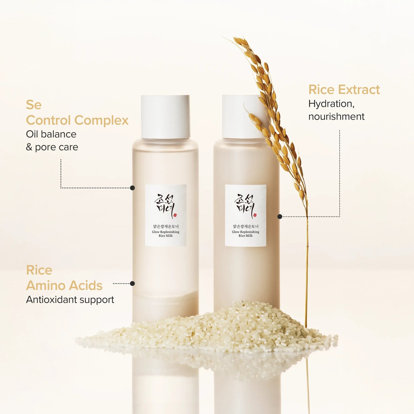 [Beauty of Joseon] Glow Replenishing Rice Milk 150ml