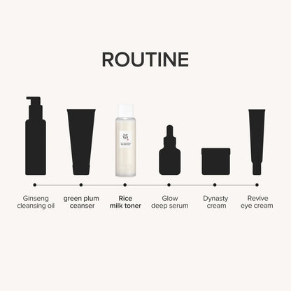 [Beauty of Joseon] Glow Replenishing Rice Milk 150ml
