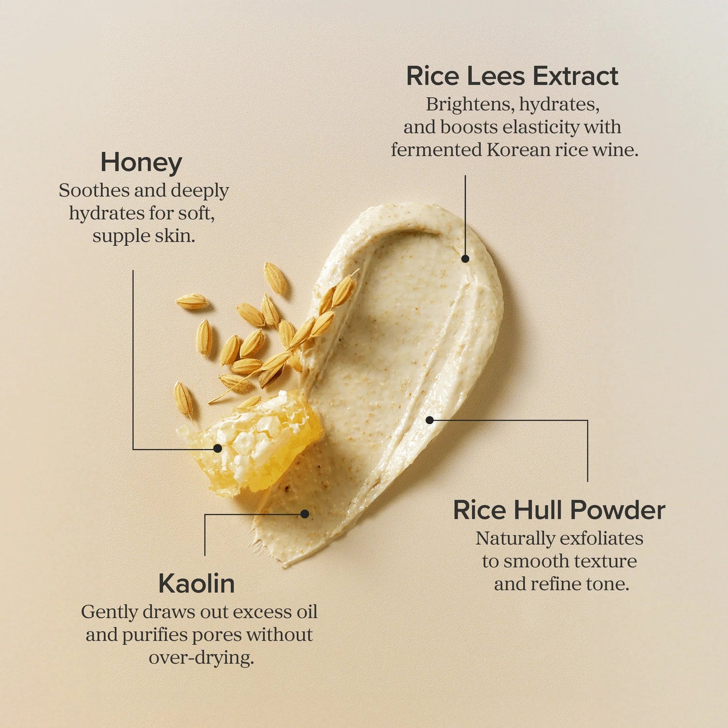 [Beauty of Joseon] Ground Rice and Honey Glow Mask 150ml