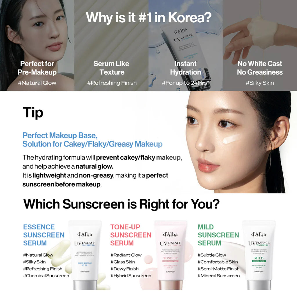 [d'Alba] Waterfull Essence Sun Cream SPF50+ PA++++ (50ml / 1.69 fl oz)