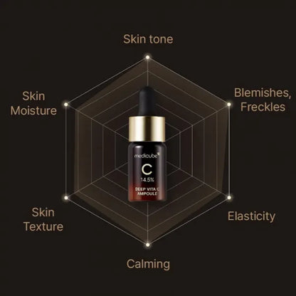 [Medicube] Deep Vita C Ampoule (30ml / 1.01 fl oz)