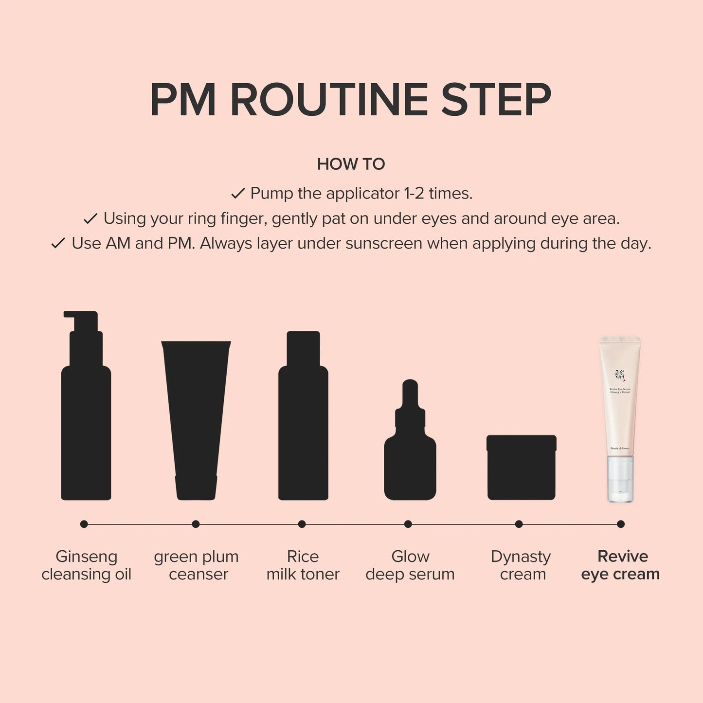 [Beauty of Joseon] Revive Eye Serum : Ginseng + Retinal 30ml