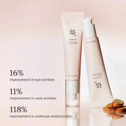 [Beauty of Joseon] Revive Eye Serum : Ginseng + Retinal 30ml