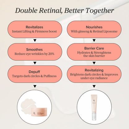[Beauty of Joseon] Revive Eye Serum : Ginseng + Retinal 30ml